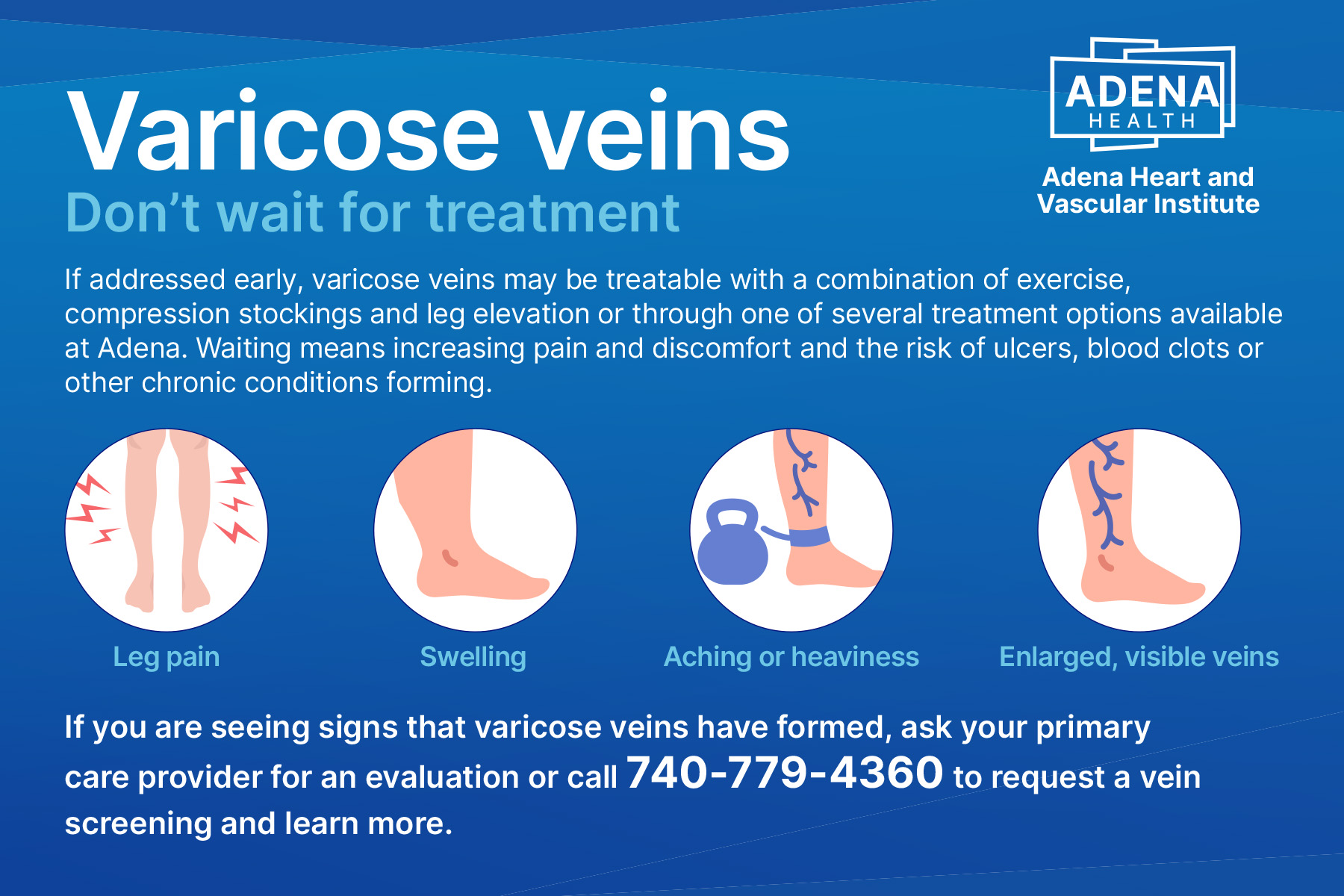 Varicose Veins infographic postcard 