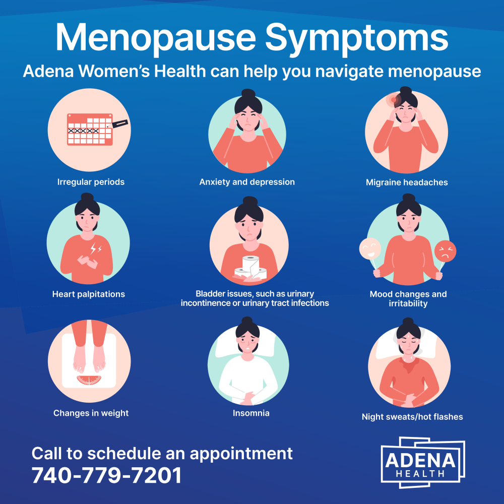 Menopause Symptoms